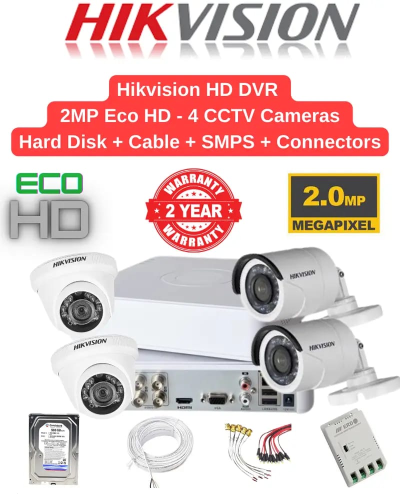 CCTV Camera